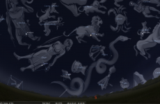 late-april-south-with-figures