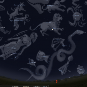 late-april-south-with-figures