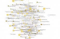 Political-Blogosphere